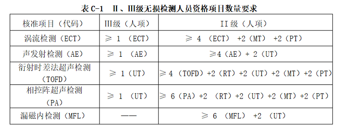 微信截图_20240426110623.png