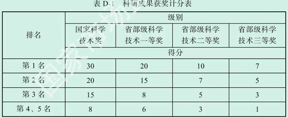 微信截图_20240426213054.png